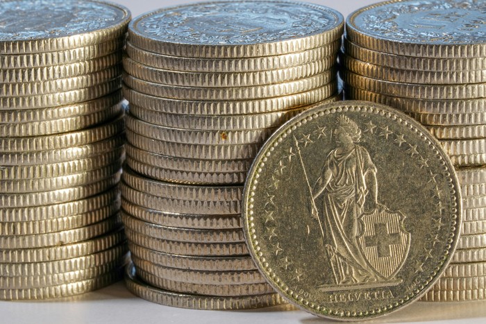 Swiss Franc termasuk mata uang untuk investasi.