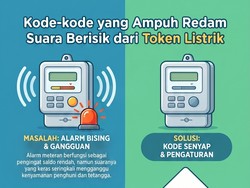 Infografis: 3 Kode Rahasia Token Listrik