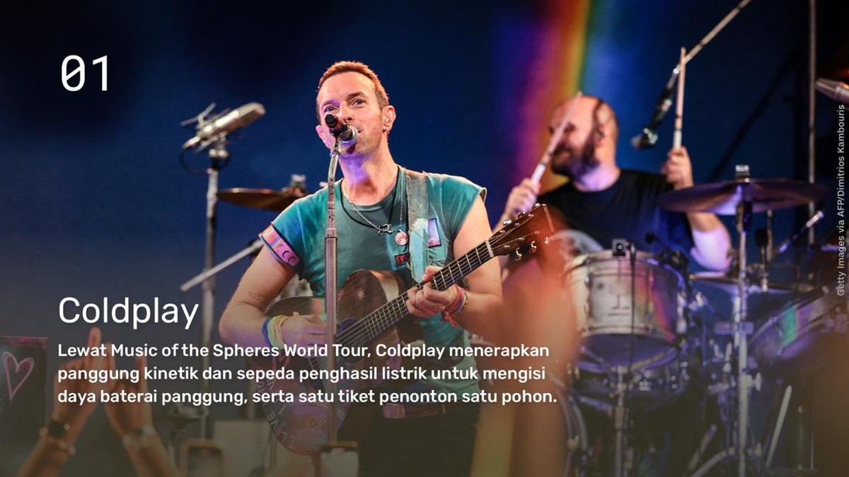INTIP - Hall of Fame Musisi & Festival ‘Hijau’