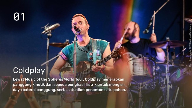 INTIP - Hall of Fame Musisi & Festival ‘Hijau’