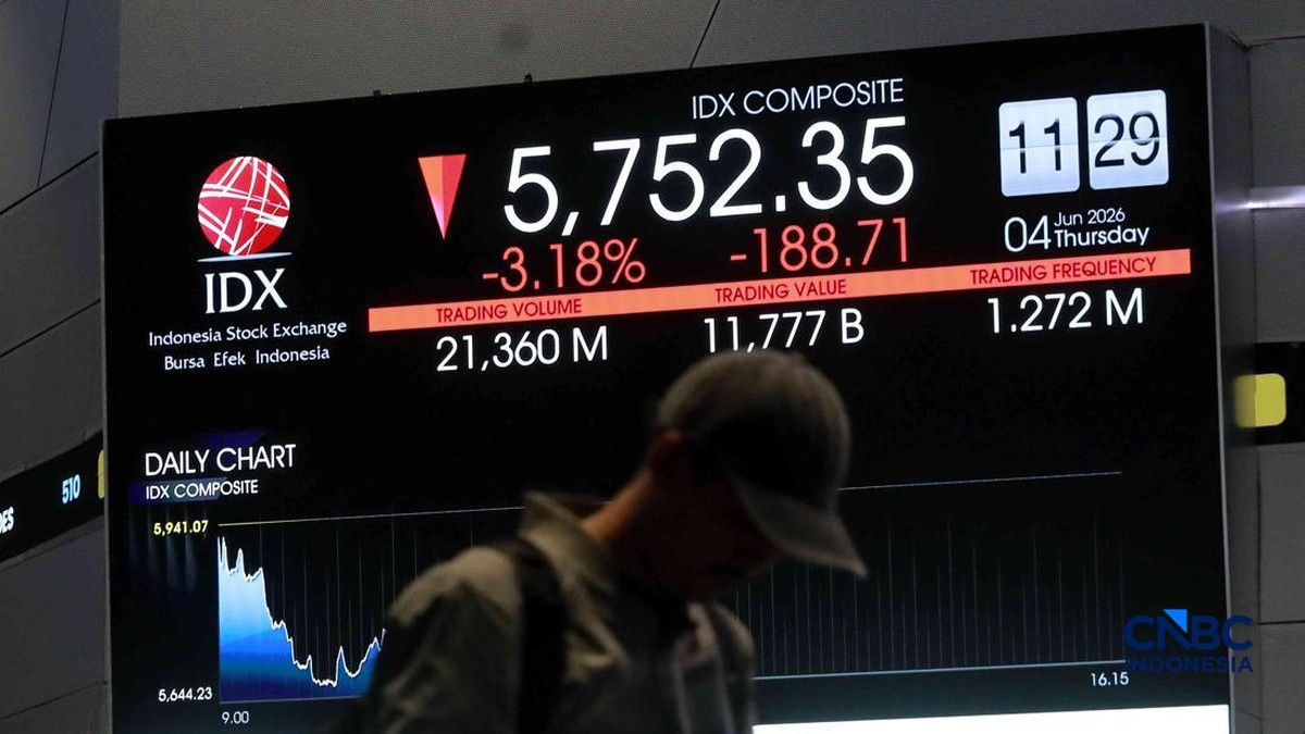IHSG Kritis, Saham Konglo Mana Paling Babak Belur?