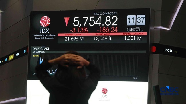 Breaking News! IHSG Dibuka Turun 3,5%