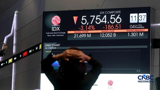 IHSG Ambruk 4,2%, Rupiah Sempat Sentuh Rp18.000