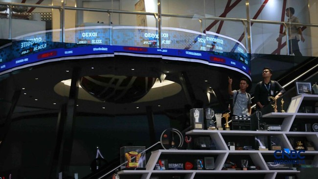 IPO RANS Rp170/Saham, Target Dana Rp429 M — Ekspansi Hiburan & Akuisisi Kosmetik