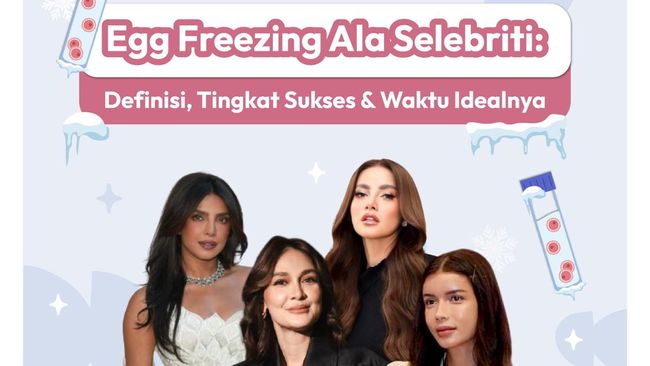 Egg Freezing Ala Selebriti: Definisi, Tingkat Sukses Dan Waktu Idealnya