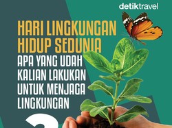 Ketika Krisis Iklim Sampai ke Destinasi Wisata
