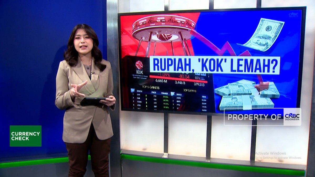 Video: Rupiah, 'Kok' Lemah?
