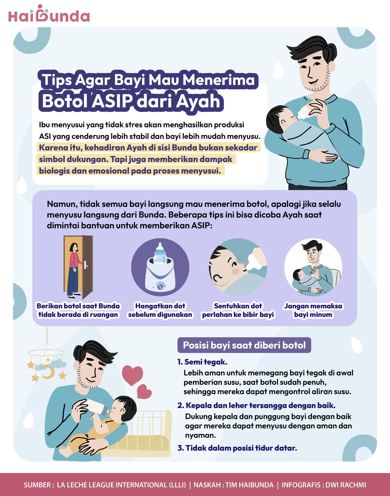 Tips Agar Bayi Mau Menerima Botol ASIP dari Ayah
