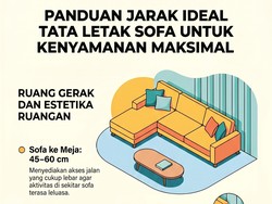 Infografis: Jarak Ideal Sofa ke TV Berdasarkan Ukuran Layar