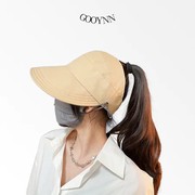 BeauPicks: 5 Rekomendasi Topi untuk Lengkapi Fashion Saat Berlibur