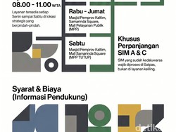 Jadwal dan Lokasi SIM Keliling Samarinda Terbaru Juni 2026