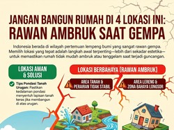 Infografis: Jangan Bangun Rumah di 4 Lokasi Ini, Rawan Ambruk saat Gempa