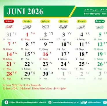 Doa Awal dan Akhir Tahun Hijriah Lengkap Beserta Arti dan Keutamaannya