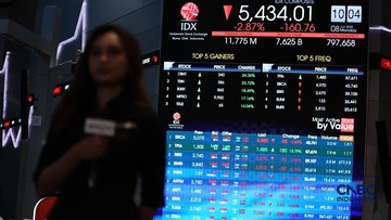 Bergerak Gak Wajar, Saham HOMI dan PTPW Dipantau Ketat Bursa