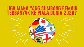 Infografis Liga Mana yang Sumbang Pemain Terbanyak ke Piala Dunia 2026?