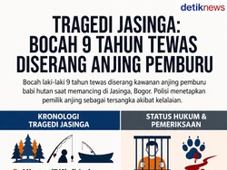 Tragis, Bocah Bogor Tewas Digigit Anjing Pemburu Saat Memancing