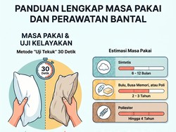 Infografis: Tanda-tanda Bantal Kedaluwarsa dan Harus Diganti