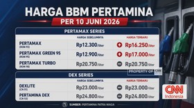 Harga BBM Pertamax Resmi Naik Jadi Rp16.250 per Liter