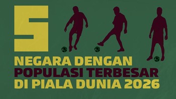 Infografis: 5 Negara dengan Populasi Terbesar di Piala Dunia 2026