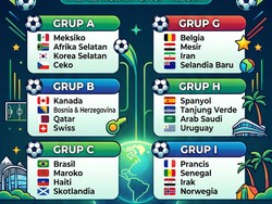 Jadwal Piala Dunia Hari Ini Jumat 12 Juni 2026: Meksiko Vs Afrika Selatan