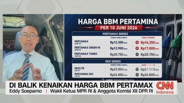 VIDEO: Di Balik Kenaikan Harga BBM Pertamax