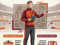 Era Baru Pesut Etam dengan Filosofi Sepakbola Ala Mauro Jeronimo