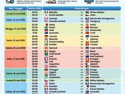 Infografis: Jadwal Lengkap Piala Dunia 2026 Fase Grup