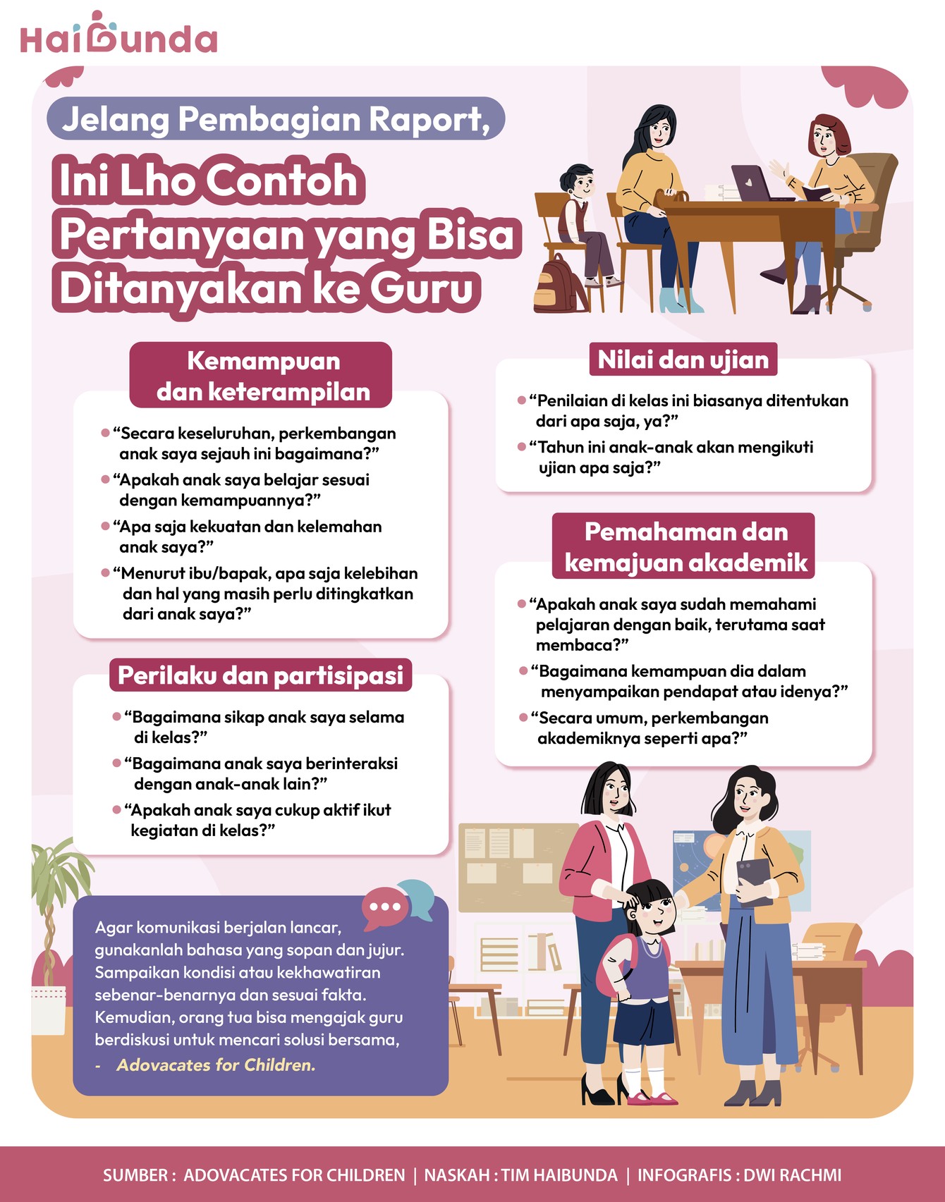 Saat pembagian rapor akhir semester&comma; berikut beberapa pertanyaan yang bisa ditanyakan pada guru sebagai bahan diskusi dan evaluasi perkembangan anak di sekolah&period;