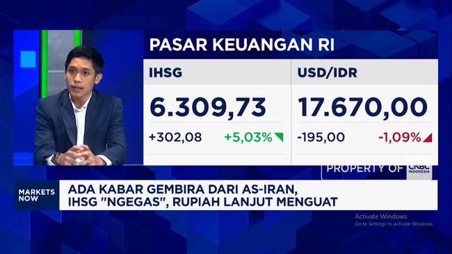 Video: IHSG Menguat 5%, Sukses Tembus Level 6.300