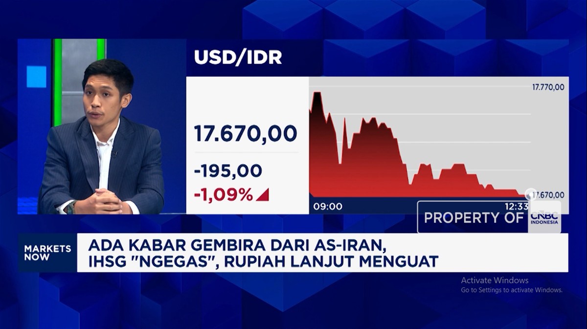 Video: Rupiah Makin Perkasa, Dolar AS Longsor ke Rp 17.600-an