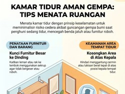 Infografis: 4 Cara Menata Kamar Tidur untuk Antisipasi Gempa