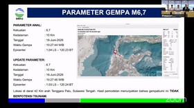 Gempa bumi berkekuatan Magnitudo 6,7 mengguncang wilayah Palu dan sekitarnya, memicu kepanikan warga yang berhamburan keluar rumah dan bangunan untuk menyelamatkan diri. Guncangan gempa juga dirasakan di sejumlah daerah di Sulawesi Tengah.
Badan Met