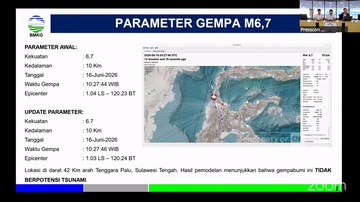 VIDEO: Gempa 6,7 M Guncang Palu, Ini Imbauan BMKG