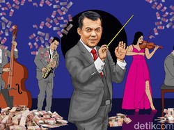 Empat Tahun Jatah Mingguan Pelayanan Imigrasi