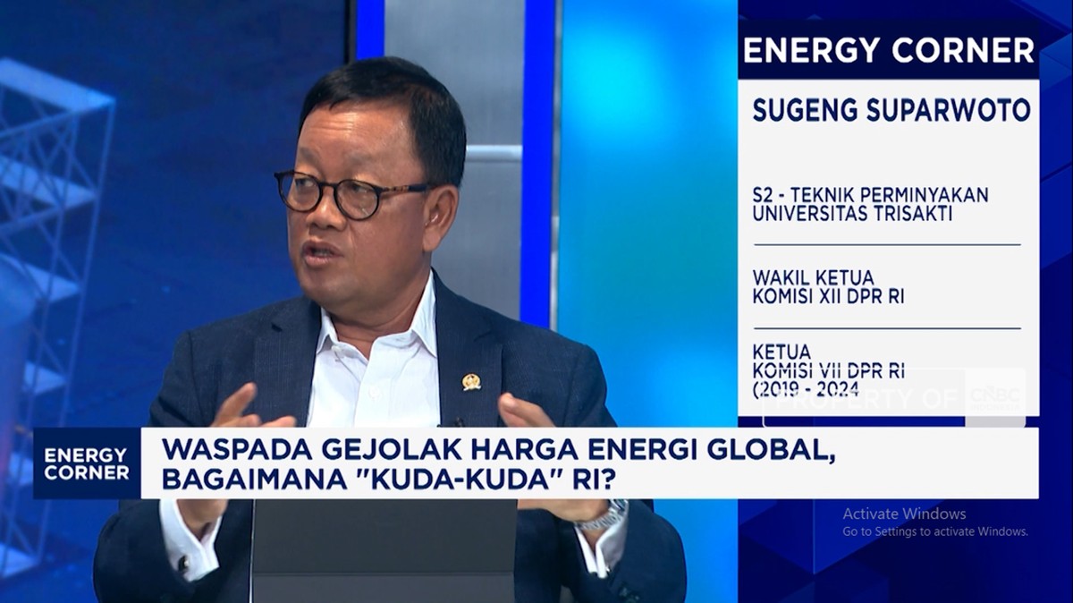 Video: Gejolak Harga Minyak Belum Usai, Apa Efeknya ke Subsidi Energi?