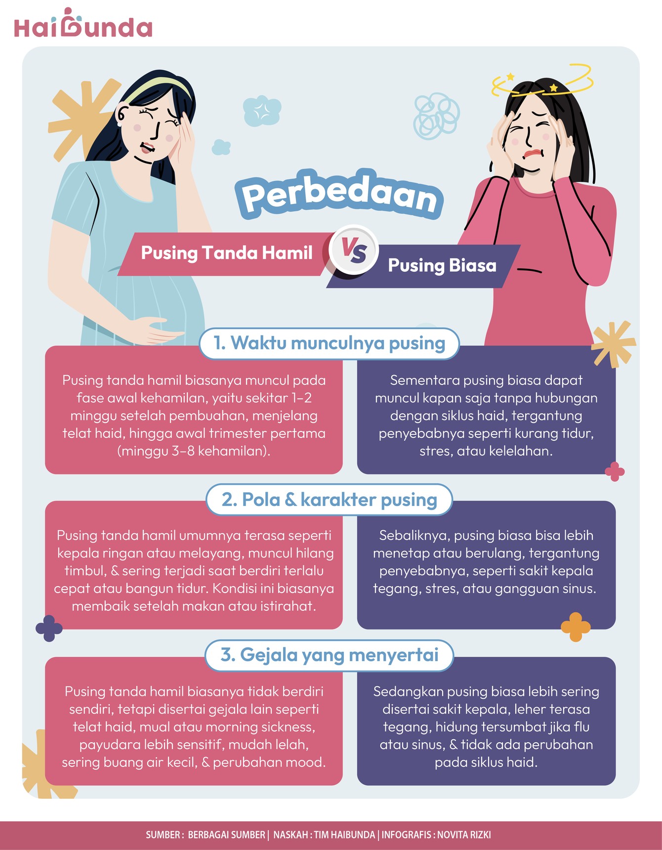 Perbedaan Pusing Tanda Hamil vs&NewLine;Pusing Biasa