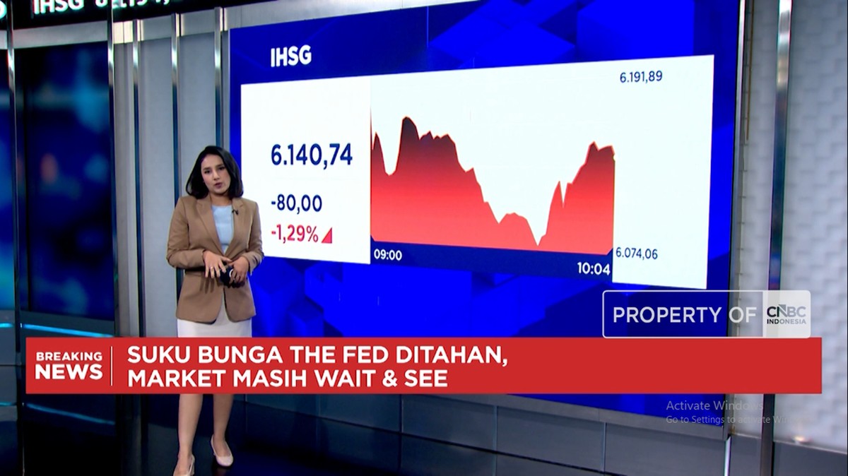Video: Was-was Jelang Vonis MSCI, IHSG Melemah Lebih 1%