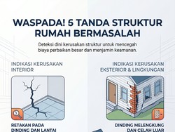 Jangan Diabaikan! Ini Tanda Struktur Rumah Bermasalah