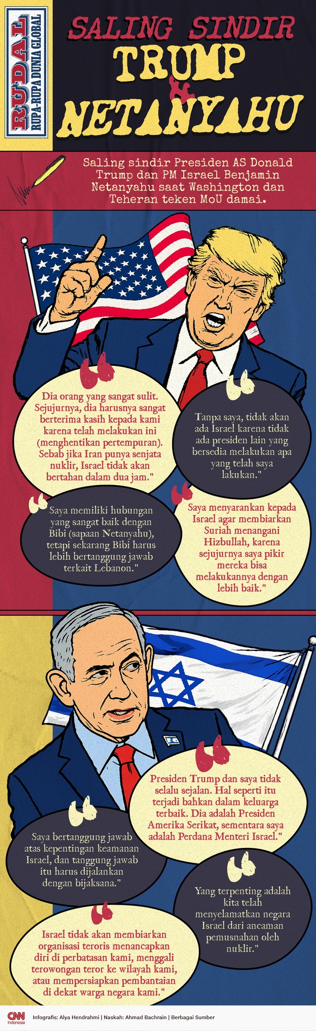 Saling sindir Presiden AS Donald Trump dan PM Israel Benjamin Netanyahu saat Washington dan Teheran teken MoU damai.
