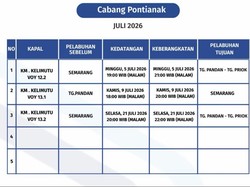 Jadwal KM Kelimutu dari Pontianak Juli 2026, Rute Sumatera-Jawa