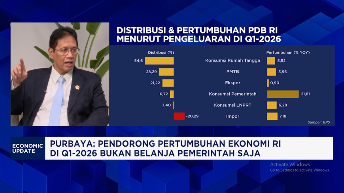 Video: Purbaya Sebut APBN Kuat Tanggung Subsidi Energi Saat Perang