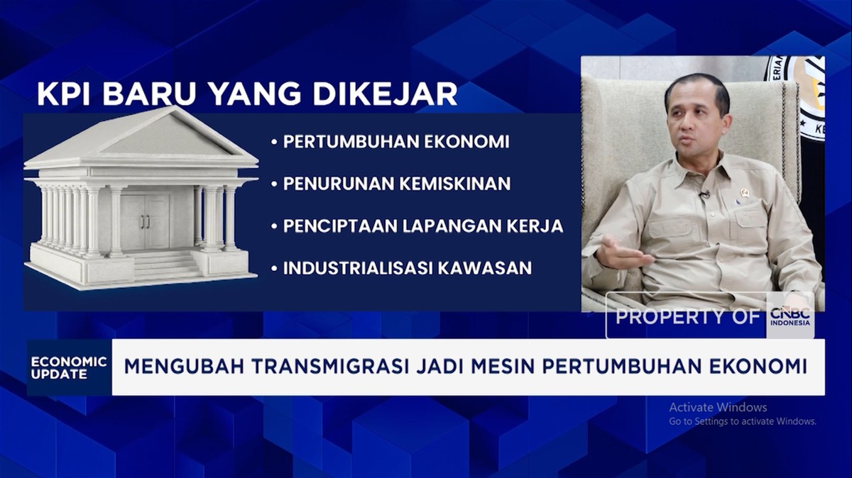 Video: Transmigrasi Dukung Industrialisasi-Hilirisasi Demi Ekonomi 8%