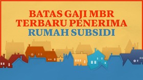 Infografis: Batas Gaji MBR Terbaru Penerima Rumah Subsidi