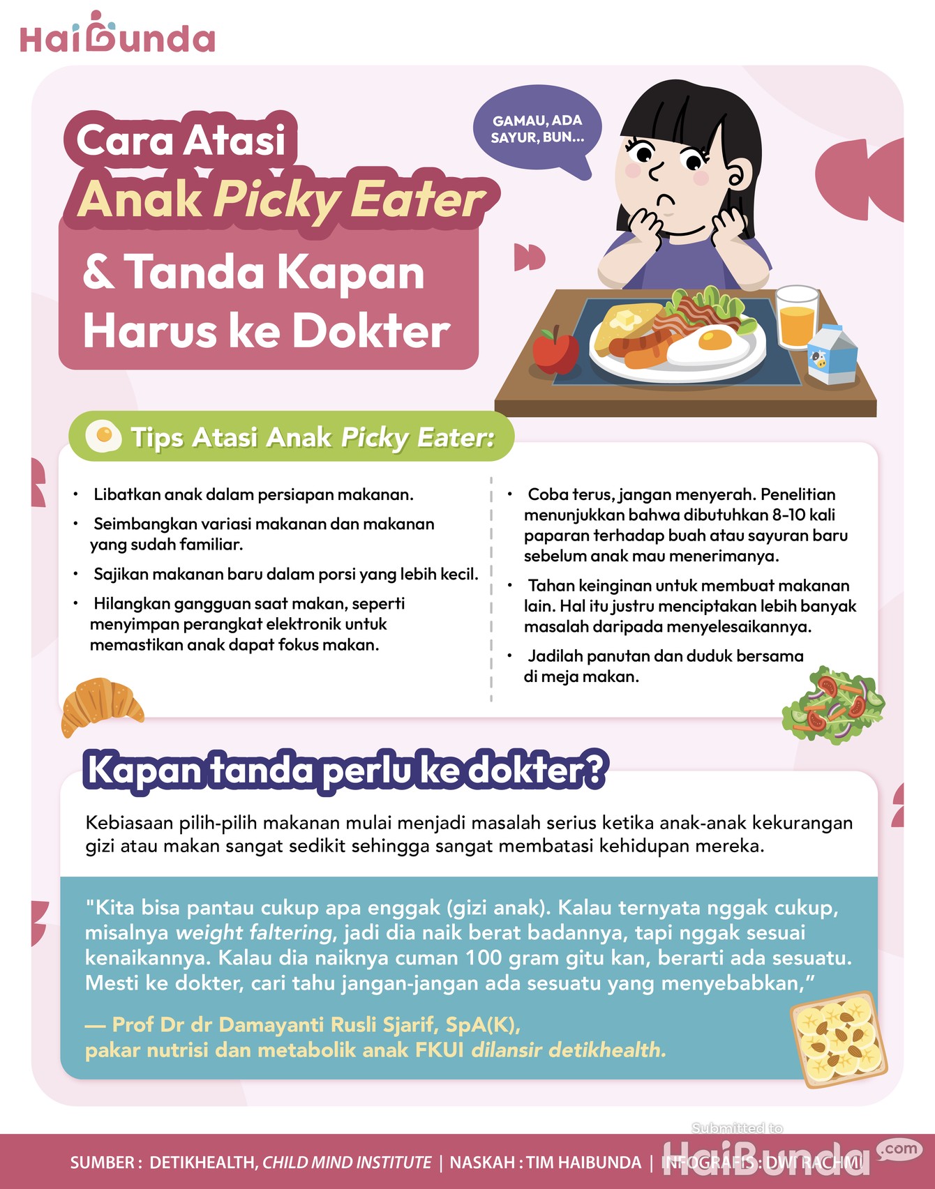 Infografis&colon; Cara Atasi Anak Picky Eater & Tanda Kapan Harus ke Dokter