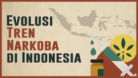 Infografis: Evolusi Tren Narkoba di Indonesia