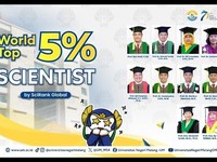 Pertegas Eksistensi Global, 13 Dosen Peneliti UM Tembus Worlds Top 5%