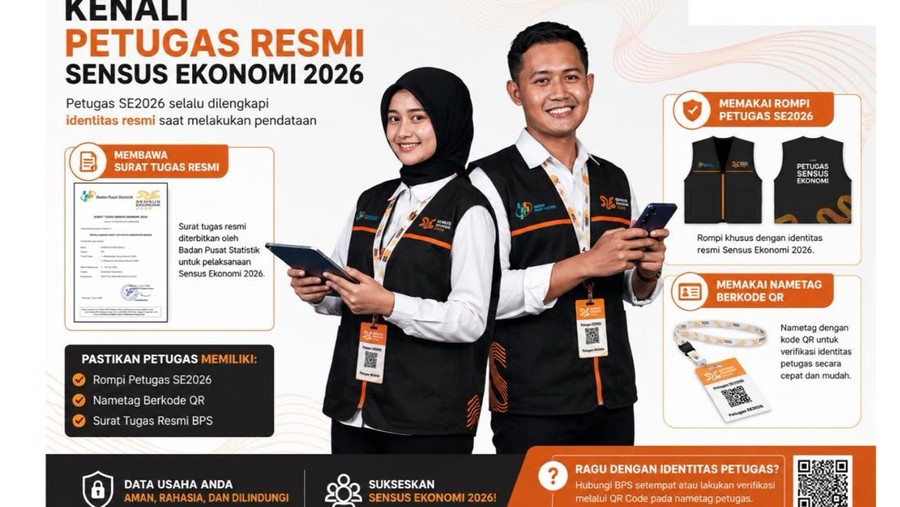 Sensus Ekonomi 2026
