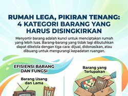 Infografis: Rumah Terasa Sempit? Singkirkan 4 Jenis Barang Ini Biar Makin Lega