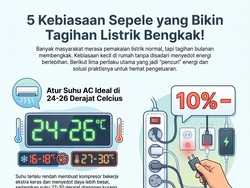 Infografis: 5 Kebiasaan yang Tanpa Sadar Bikin Tagihan Listrik Membengkak