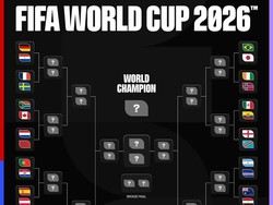 Infografis Jadwal Lengkap Babak 32 Besar Piala Dunia 2026